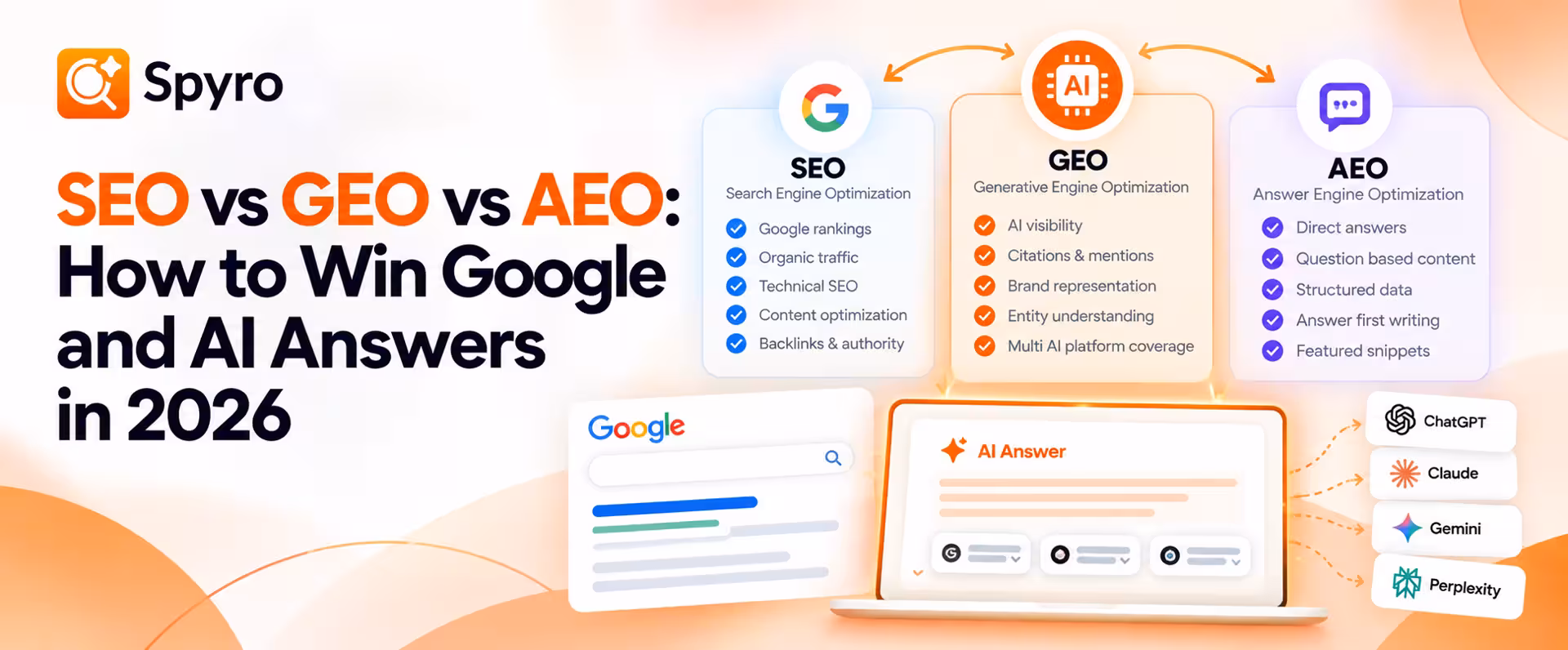 SEO vs GEO vs AEO: How to Win Google and AI Answers in 2026